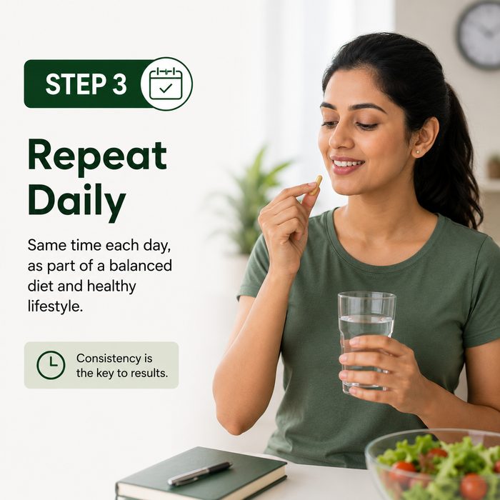 Step 3 – Repeat Daily